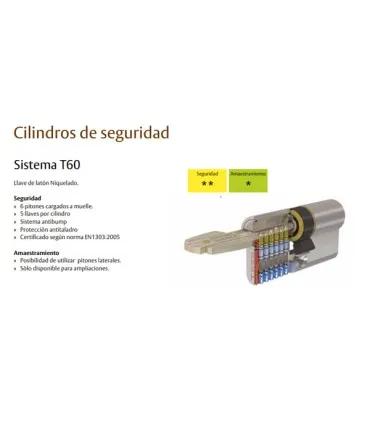 Bombillo seguridad laton t60 TESA 35x35mm T6553535L
