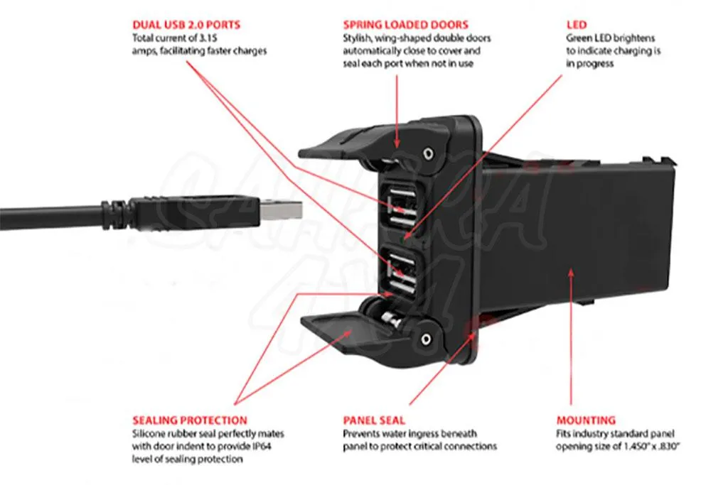CARGADOR USB DOBLE CARLING VSERIES