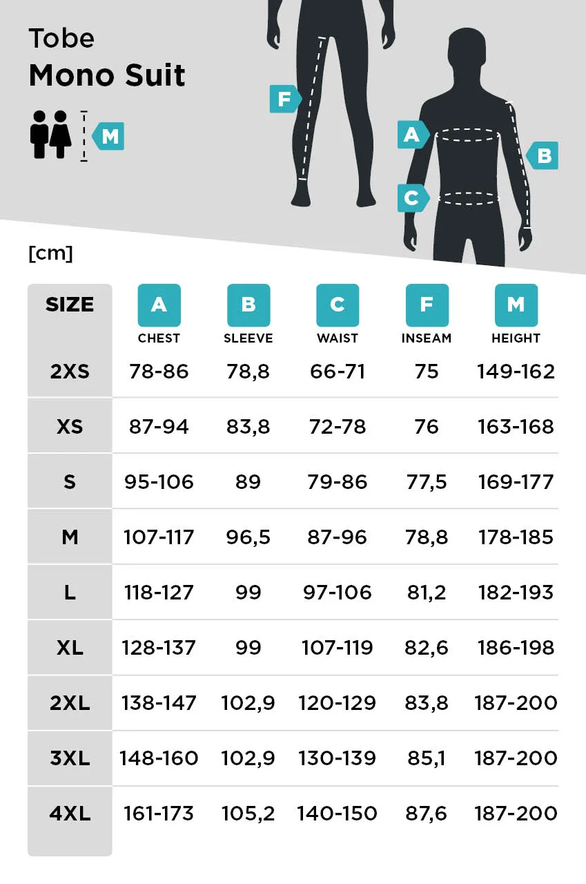 Mono TOBE Outerwear Tiro V3 Azul Orión 